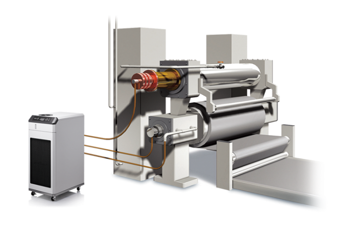 Roll temperature control for sheet forming machines