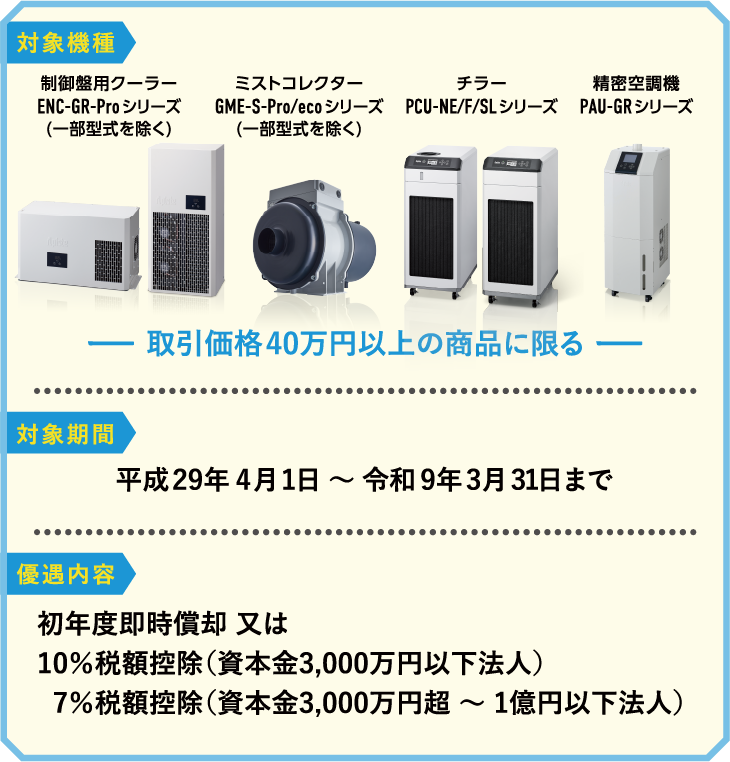 対象機種 制御盤用クーラー ENC-GR-Proシリーズ ミストコレクター GME-S-Pro/ecoシリーズ チラー PCU-NE/Fシリーズ 精密空調機 PAU-GRシリーズ 取引価格40万円以上の商品に限る 対象期間 平成29年4月1日～令和9年3月31日まで 優遇内容 初年度即時償却又は10％税額控除（資本金3000万円以下法人）7％税額控除（資本金3000万円超～1億円以下法人）