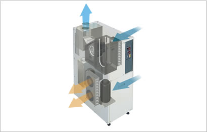 Air-cooling type