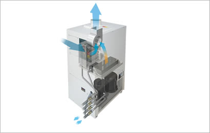 Water-cooling type