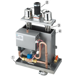Newly developed humidification unit
